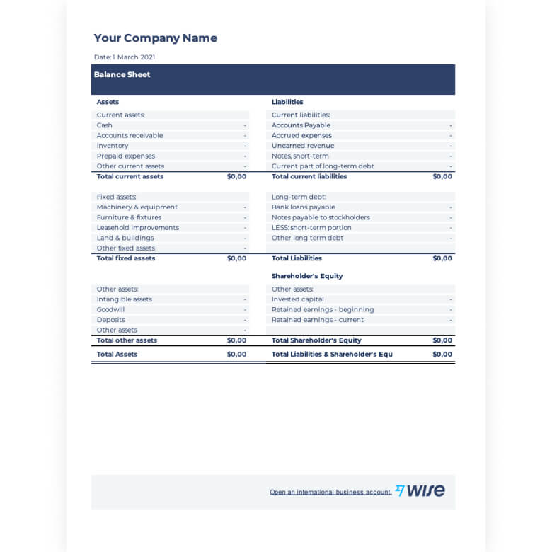 balance sheet